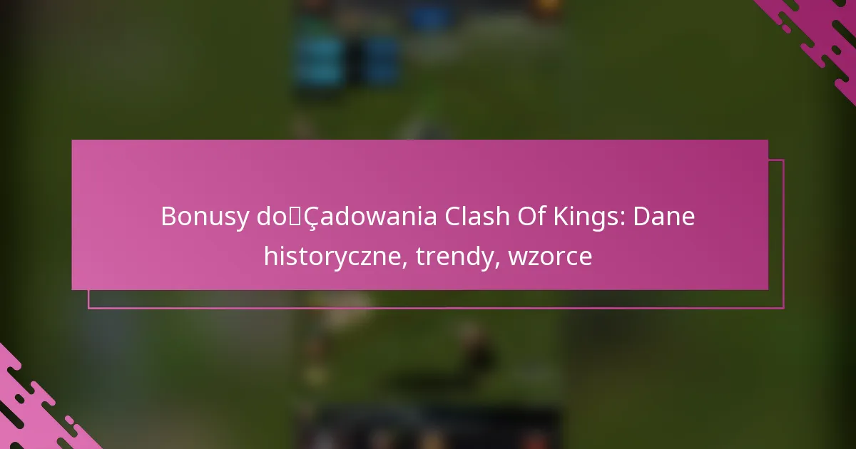 Bonusy doładowania Clash Of Kings: Dane historyczne, trendy, wzorce